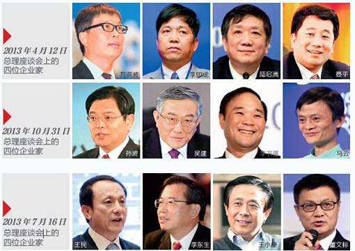 总理2年6开企业家座谈会：参会26人管理上万亿资产