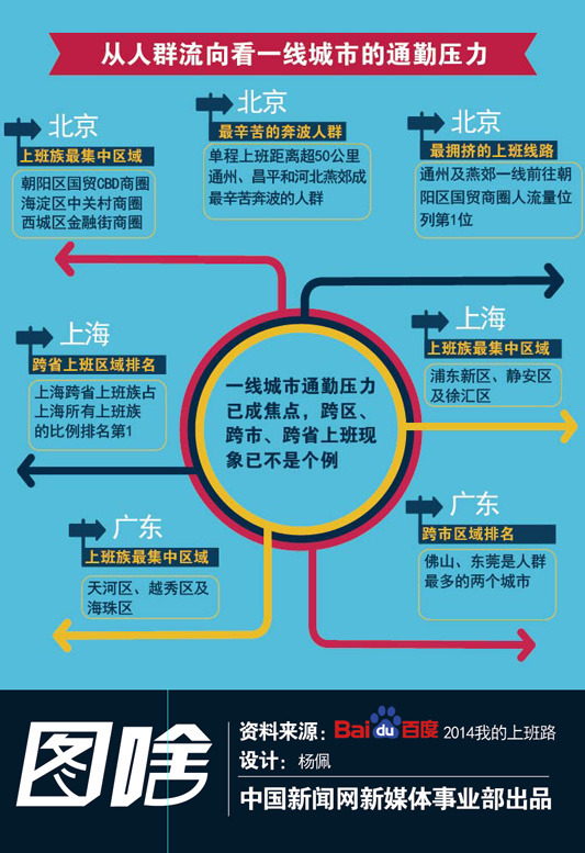 高清图片