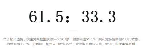 微信截图_20161110162710