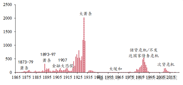 魏加宁：美国关税战对中国与世界的警示_美中时报美中经贸的桥梁
